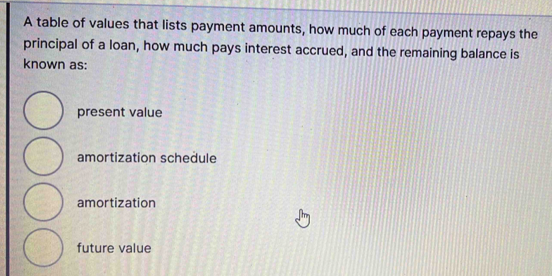 A table of values that lists payment amounts, how much of each payment repays the
principal of a loan, how much pays interest accrued, and the remaining balance is
known as:
present value
amortization schedule
amortization
future value