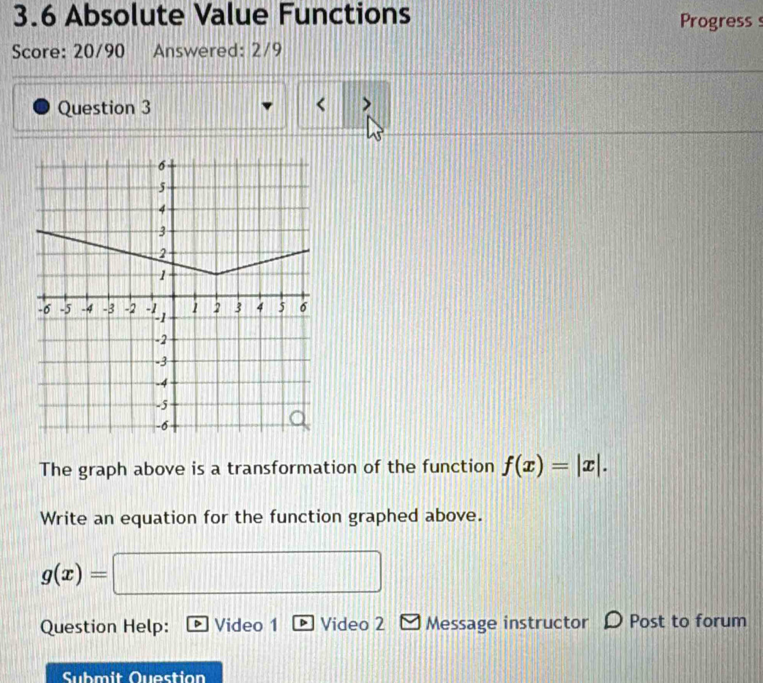 3.6 Absolute Value Functions Progress 
Score: 20/90 Answered: 2/9
Question 3 < >
The graph above is a transformation of the function f(x)=|x|. 
Write an equation for the function graphed above.
g(x)=
Question Help: Video 1 D Video 2 Message instructor Post to forum
Submit Question