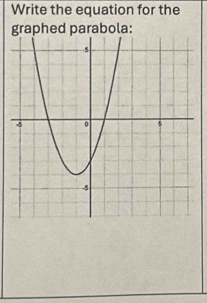 Write the equation for the 
graphed parabola: