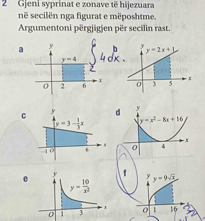 Gjeni syprinat e zonave të hijezuara
në secilën nga figurat e mëposhtme.
Argumentoni përgjigjen për secilin rast.
a y
y=4
- x
0 2 6 
C y
y=3- 1/3 x
-1 0 x
6
e
f y y=9sqrt(x)
0 1 16