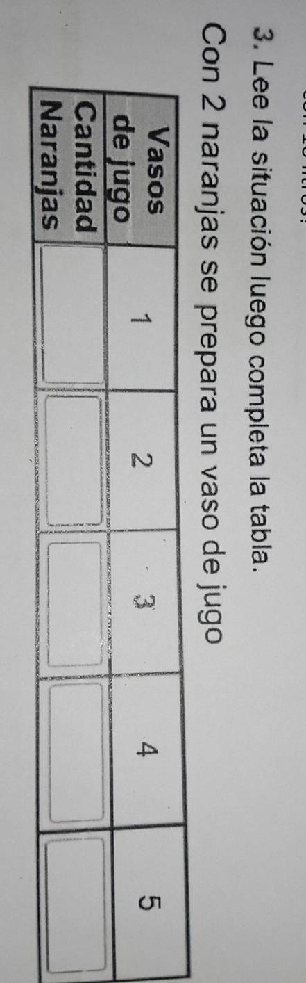 Lee la situación luego completa la tabla. 
Con 2 naranjas se prepara un vaso de jugo