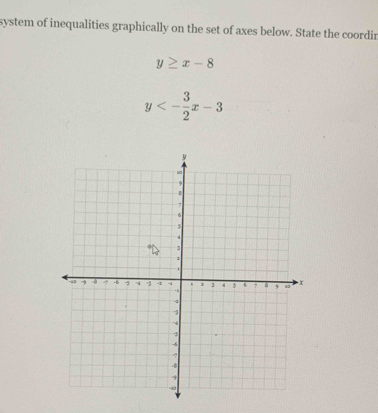 system of inequalities graphically on the set of axes below. State the coordin
y≥ x-8
y<- 3/2 x-3