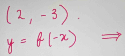 (2,-3).
y=f(-x)