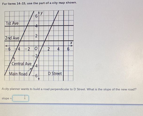 For Items 14-15, use the part of a city map shown. 
A city planner wants to build a road perpendicular to D Street. What is the slope of the new road? 
slope □