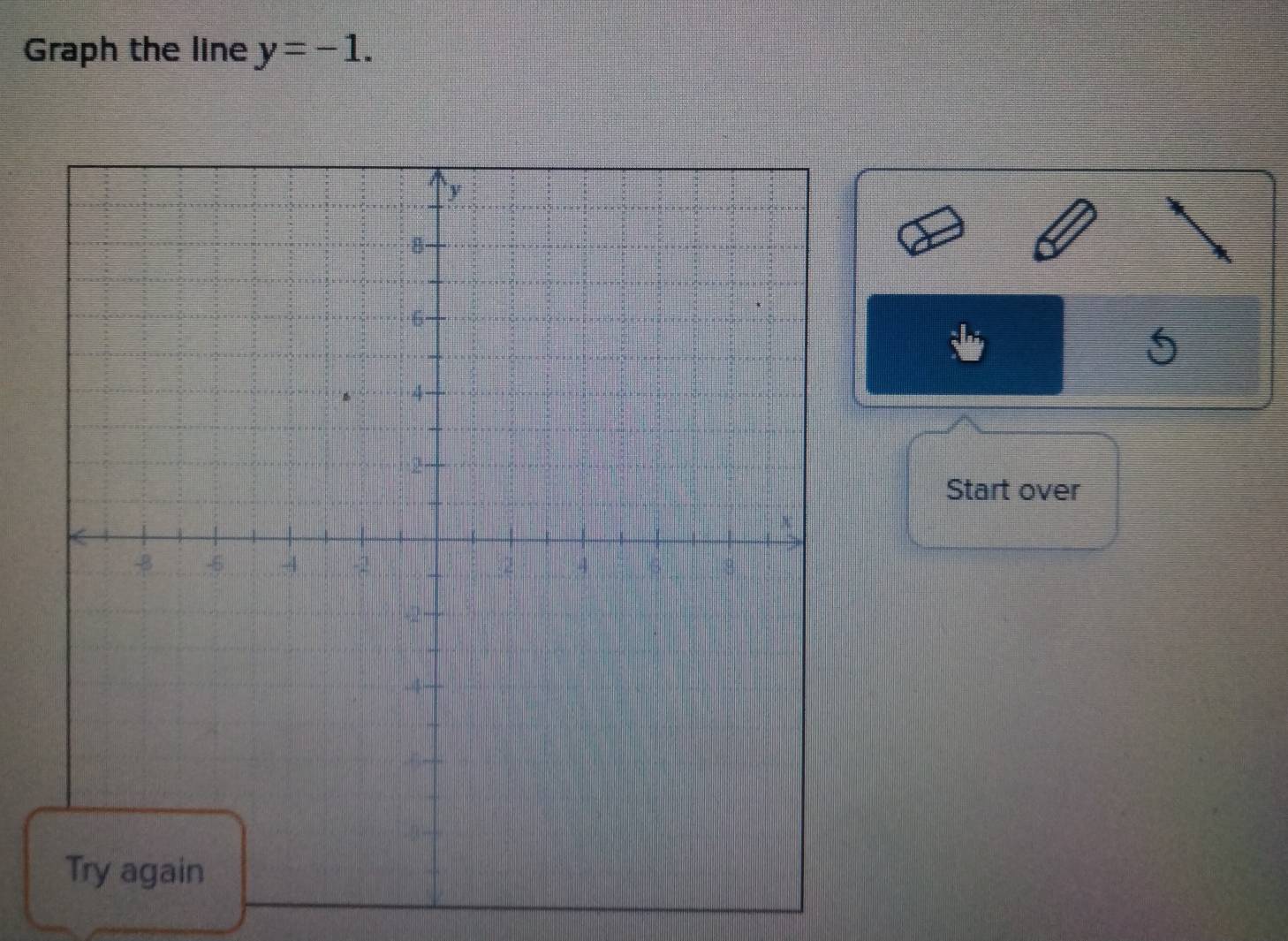 Graph the line y=-1. 
6 
Start over