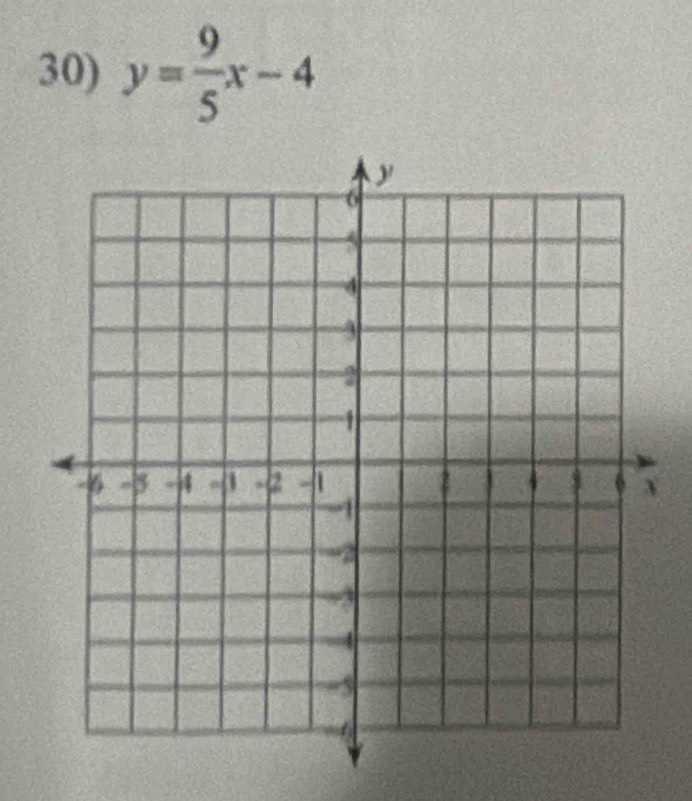 y= 9/5 x-4