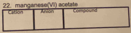 manganese(VI) acetate