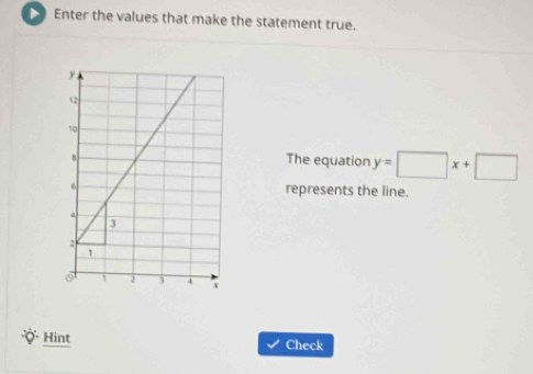 Enter the values that make the statement true. 
The equation y=□ x+□
represents the line. 
Hint Check