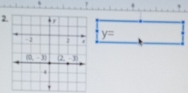 1 .
2
y= ^circ 