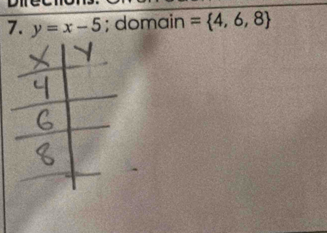 y=x-5; domain = 4,6,8