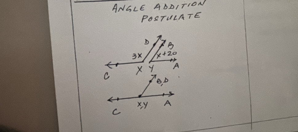 ANGLE ADDITION
POSTULATE