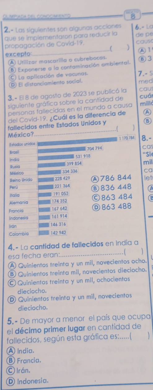 Olimpiada del conociMieNto 8
2.- Las siguientes son algunas acciones 6.- Lo
que se implementaron para reducir la de pe
propagación de Covid-19,
cause
(
excepto:_ ₹ ) Ⓐ1
A Utilizar mascarilla o cubrebocas. ⑧3
B Exponerse a la contaminación ambiental.
C La aplicación de vacunas. 7.- s
D El distanciamiento social. med
3. - El 8 de agosto de 2023 se publicó la caus
siguiente gráfica sobre la cantidad de cuái
personas fallecidas en el mundo a causa milld
del Covid- 19. ¿Cuál es la diferencia de A
_
fallecidos entre Estados Unidos y
⑧
México?
Estados unidos 1 170 784 8.-
Brasil 704 794 cas
India 531 918 “Sie
Rusia 399 854 mil
México 334 336
ca
Reino Unido 228 429 Ⓐ786 844 let
Perú 221 364 ⑧ 836 448 (A
Italia 191 053
Alemania 174 352 ©863 484 CB
Francia 167 642 863 488
Indonesia 161 914
-
Irán
146 316
Colombia 142 942
4. - La cantidad de fallecidos en India a
esa fecha eran:_
A Quinientos treinta y un mil, novecientos ocho.
⑧ Quinientos treinta mil, novecientos dieciocho.
C Quinientos treinta y un mil, ochocientos
dieciocho.
D Quinientos treinta y un mil, novecientos
dieciocho.
5. - De mayor a menor el país que ocupa
el décimo primer lugar en cantidad de
fallecidos, según esta gráfica es:.....( )
A India.
⑬ Francia.
C Irán.
DIndonesia.