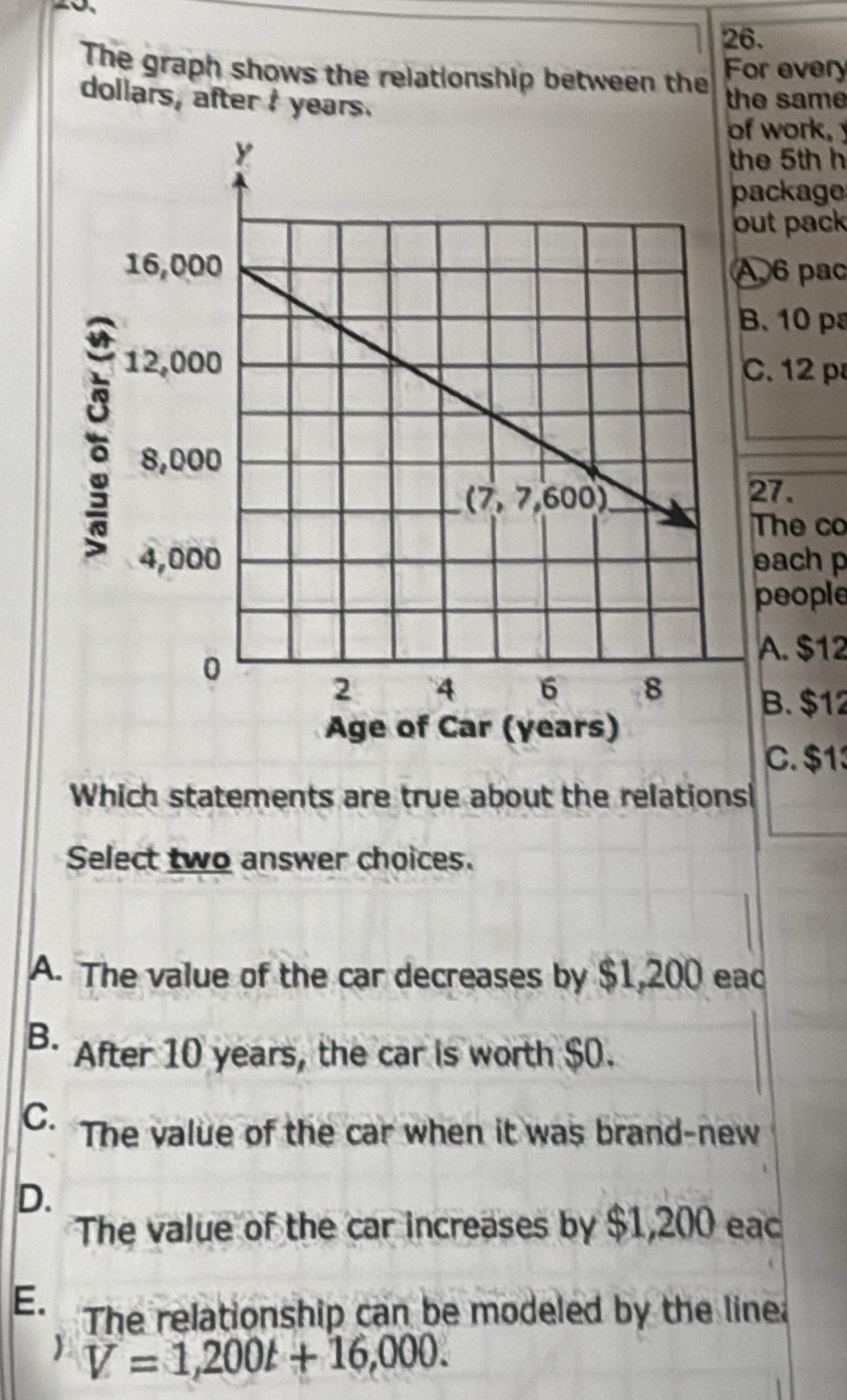 The graph shows the relationship between the For every
dollars, after I years.
the same
work, 
e 5th h
ackage
ut pack
6 pac
. 10 p
. 12 p
27.
The co
each p
people
A. $12
B. $12
C. $13
Which statements are true about the relations
Select two answer choices.
A. The value of the car decreases by $1,200 eac
B. After 10 years, the car is worth $0.
C. The value of the car when it was brand-new
D.
The value of the car increases by $1,200 eac
E. The relationship can be modeled by the line
 V=1,200t+16,000.