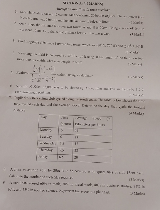 Attempt all questions in these sections 
1. Safi wholesalers packed 15 cartons each containing 20 bottles of juice. The amount of juice 
in each bottle was 250ml. Find the total amount of juice, in litres. (3 Marks) 
2. On a map, the distance between two towns A and B is 20cm. Using a scale of 1cm to 
represent 10km. Find the actual distance between the two towns. (3 Marks) 
3. Find longitude difference between two towns which are (30^0N,70^0W) and ((30°N, 30°E
(3 Marks) 
4. A rectangular field is enclosed by 320 feet of fencing. If the length of the field is 6 feet
more than its width, what is its length, in feet? (3 Marks) 
5. Evaluate frac  5/6 af(4 1/3 -3 5/6 ) 5/12 *  3/25 +1 5/9 +2 1/3  without using a calculator ( 3 Marks) 
6. A profit of Kshs. 38,000 was to be shared by Alice, John and Eva in the ratio 3:7:9. 
Find how much each got. (3 Marks) 
7. Pupils from the cycling club cycled along the south coast. The table below shows the time 
they cycled each day and the average speed. Determine the day they cycle the longest 
distance (4 Marks) 
8. A floor measuring 45m by 20m is to be covered with square tiles of side 15cm each. 
Calculate the number of such tiles required. (3 Marks) 
9. A candidate scored 60% in math, 70% in metal work, 80% in business studies, 75% in 
ICT, and 55% in applied science. Represent the score in a pie chart. (3 Marks)