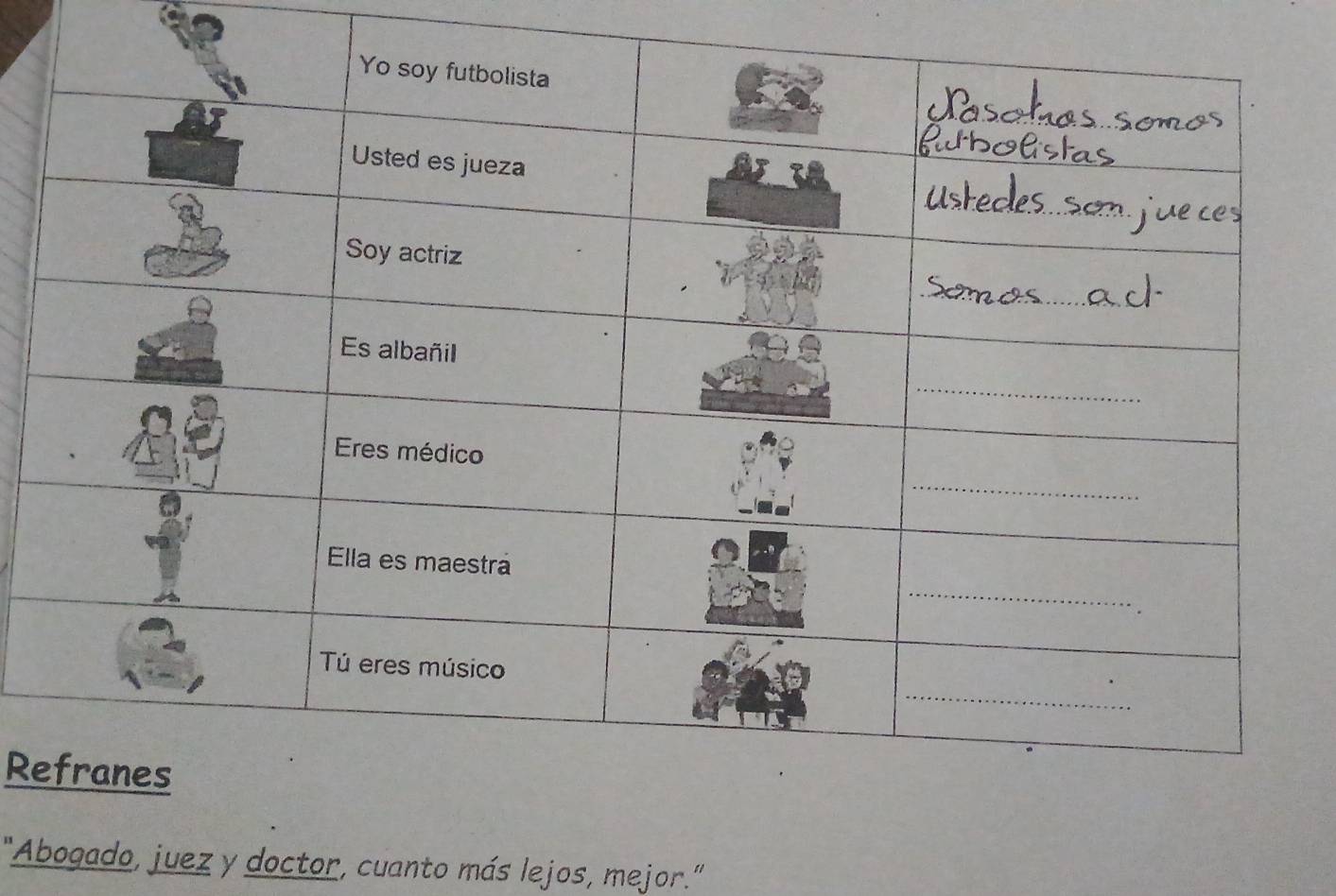 Re 
"Abogado, juez y doctor, cuanto más lejos, mejor."