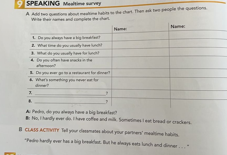 SPEAKING Mealtime survey 
A Add two questions about mealtime habits to the chart. Then ask two people the questions. 
Write their names and complete the chart. 
A: Pedro, do you always have a big breakfast? 
B: No, I hardly ever do. I have coffee and milk. Sometimes I eat bread or crackers. 
B CLASS ACTIVITY Tell your classmates about your partners’ mealtime habits. 
“Pedro hardly ever has a big breakfast. But he always eats lunch and dinner . . . “