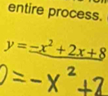 entire process.
y=_ -x^2+2x+8