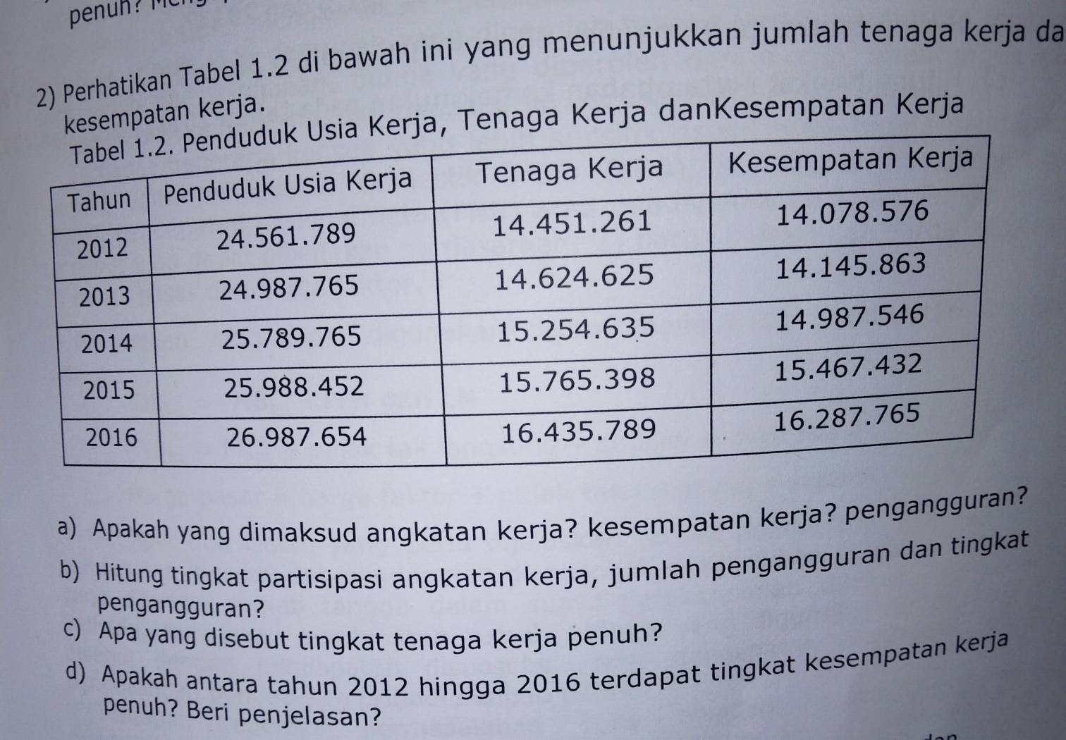 Perhatikan Tabel 1.2 di bawah ini yang menunjukkan jumlah tenaga kerja da 
kesempatan kerja. 
erja, Tenaga Kerja danKesempatan Kerja 
a) Apakah yang dimaksud angkatan kerja? kesempatan kerja? pengangguran? 
b) Hitung tingkat partisipasi angkatan kerja, jumlah pengangguran dan tingkat 
pengangguran? 
c) Apa yang disebut tingkat tenaga kerja penuh? 
d) Apakah antara tahun 2012 hingga 2016 terdapat tingkat kesempatan kerja 
penuh? Beri penjelasan?