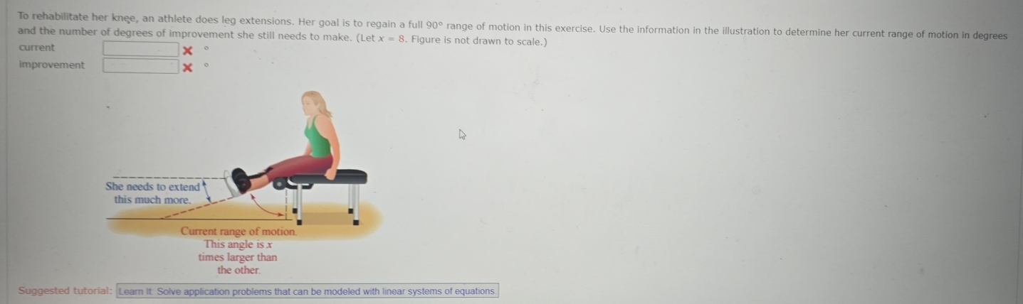 Solved: To rehabilitate her knee, an athlete does leg extensions. Her ...