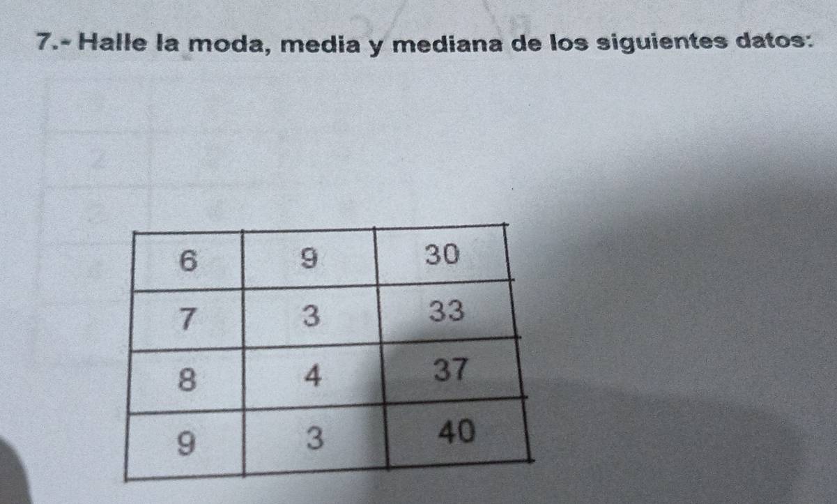 7.- Halle la moda, media y mediana de los siguientes datos: