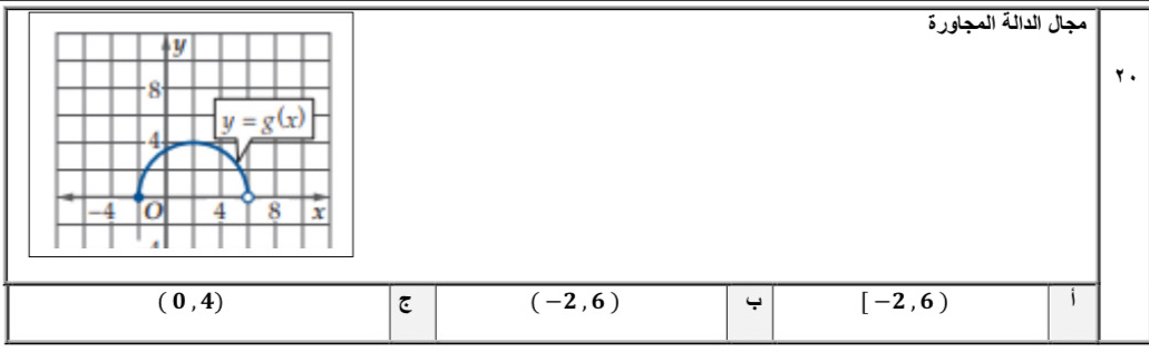 ä g l äl J
「.
(0,4)
(-2,6)
[-2,6)
j