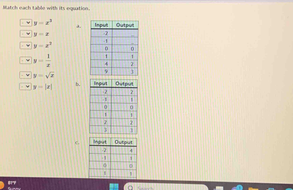 Match each table with its equation.
y=x^3
a.
y=x
y=x^2
y= 1/x 
y=sqrt(x)
y=|x| b. 
c.
81°F