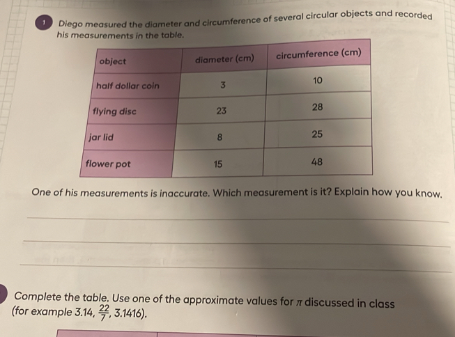 Diego measured the diameter and circumference of several circular objects and recorded 
his measurements in the table. 
One of his measurements is inaccurate. Which measurement is it? Explain how you know, 
_ 
_ 
_ 
Complete the table. Use one of the approximate values for π discussed in class 
(for example 3.14,  22/7  , 3.1416).