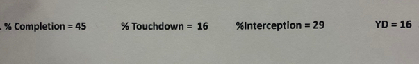 % Completion =45 % Touchdown =16 % Interception =29 YD=16