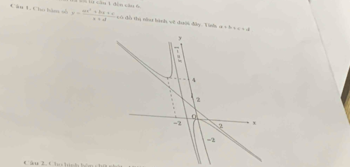 1 ời từ câu 1 đến câu 6,
Câu 1. Cho hàm số y= (ax^2+bx+c)/x+d  có đồ thị như hình vẽ dưới đây. Tính a+b+c+d
Câu 2. Cho hình hôn