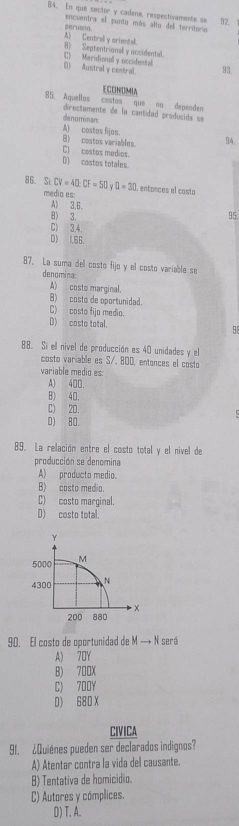 En qué sector y cadena, respectivamente se 92.
encuentra el punto más alto del territorio
peruano.
A) Central y oriental.
B) Septentrional y occidental.
C) Meridional y occidental
D) Austral y central. 93.
ECONOMIA
85. Aquellos costos que no dependen
directamente de la cantidad producida se
denominan:
A) costos fijos. 94.
B) costos variables.
C) costos medios.
D) costos totales.
86. Si:CV=40; CF=50yOmega =30 I, entonces el costo
medio es:
A) 3,6.
B) 3. 95.
C) 3,4.
D) 1,66.
87. La suma del costo fijo y el costo variable se
denomina:
A) costo marginal.
B) costo de oportunidad.
C) costo fijo medio.
D) costo total. 98
88. Si el nivel de producción es 40 unidades y el
costo variable es S/. 800, entonces el costo
variable medio es:
A) 400.
B) 40.
C) 20.
D) 80.
89. La relación entre el costo total y el nivel de
producción se denomina
A) producto medio.
B) casto medio.
C) costo marginal.
D) costo total.
90. El costo de oportunidad de M → N será
A) 7OY
B) 700X
C) 700Y
D) 680 X
CIVICA
91. ¿Quiénes pueden ser declarados indignos?
A) Atentar contra la vida del causante.
B) Tentativa de homicidio.
C) Autores y cómplices.
D) T. A.