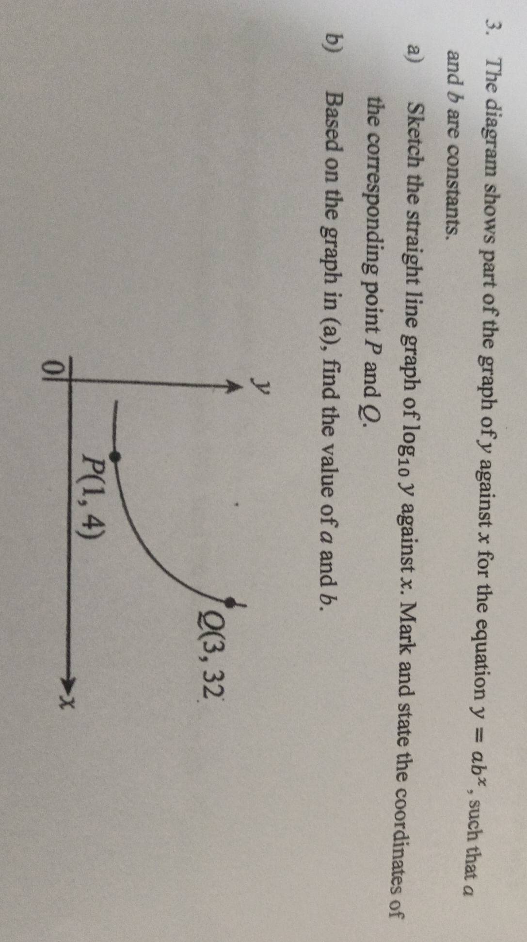 The diagram shows part of the graph of y against x for the equation y=ab^x , such that a
and b are constants.
a) Sketch the straight line graph of log _10 y against x. Mark and state the coordinates of
the corresponding point P and Q.
b) Based on the graph in (a), find the value of a and b.