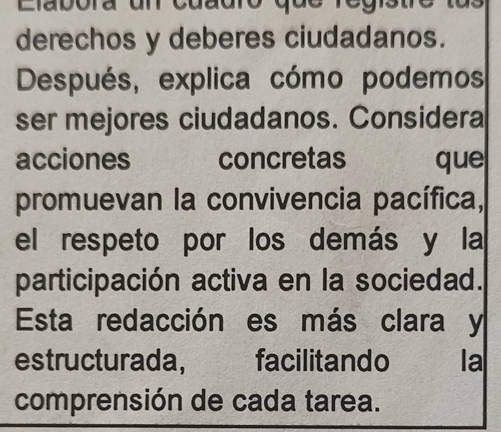 Elabóra un cuadro que registro lãs 
derechos y deberes ciudadanos. 
Después, explica cómo podemos 
ser mejores ciudadanos. Considera 
acciones concretas que 
promuevan la convivencia pacífica, 
el respeto por los demás y la 
participación activa en la sociedad. 
Esta redacción es más clara y 
estructurada, facilitando la 
comprensión de cada tarea.