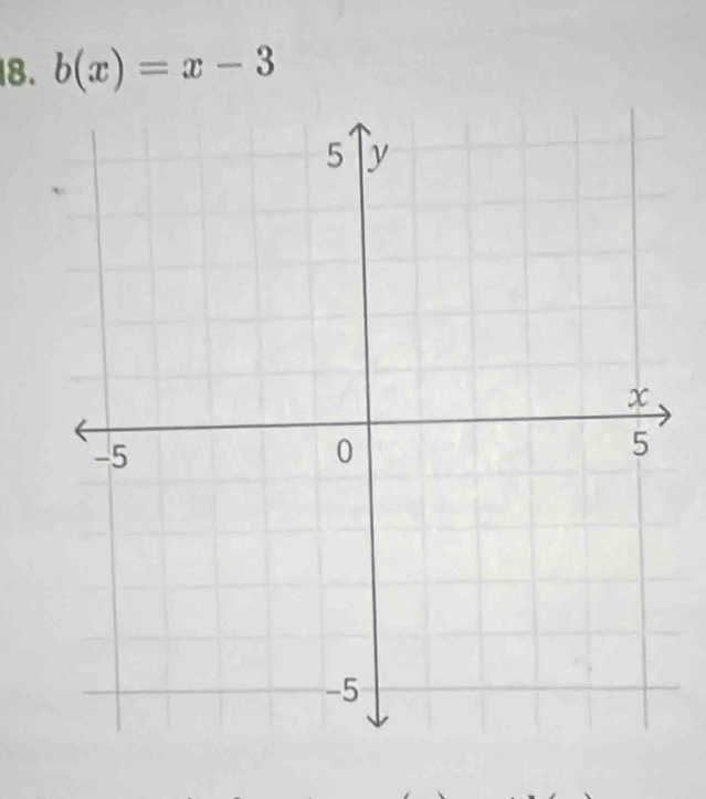 b(x)=x-3