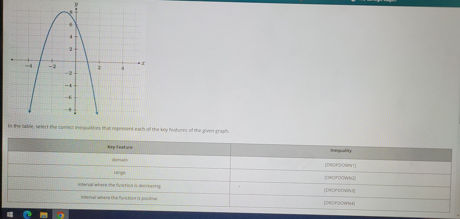 he key features of the given graph. 
Key Feature 
Inequality 
domain [DROPDOWN1] 
range [DROPDOWN2] 
interval where the function is decreasing [DROPDOWN3] 
interval where the function is positive [DROPDOWN4]