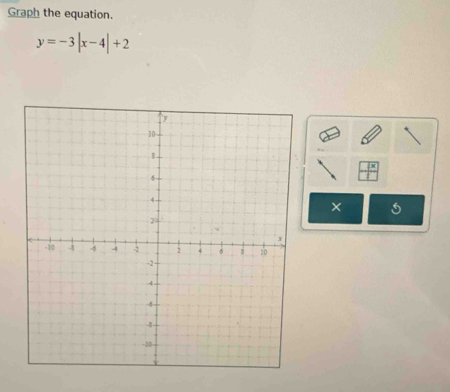 Graph the equation.
y=-3|x-4|+2
×