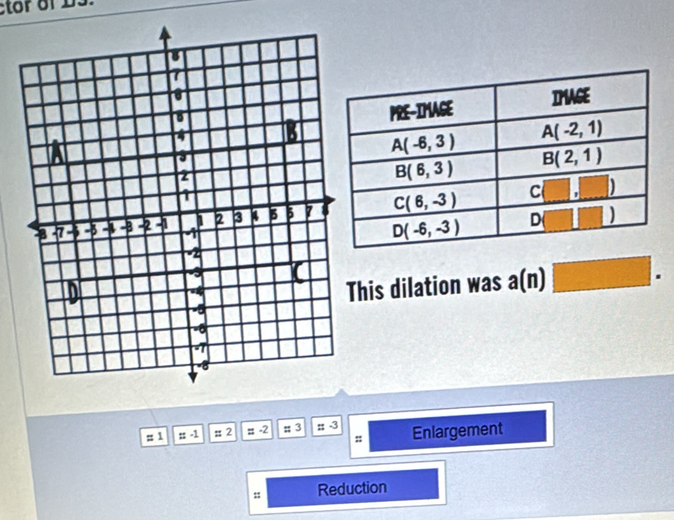 ctor of DS.
his dilation was a(n)□ .
:: 1 :: -1 : 2 # -2 : 3 :; -3 Enlargement
:
: Reduction