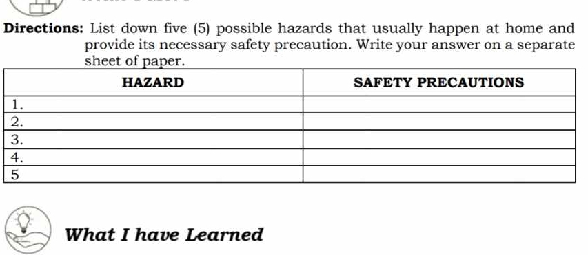 Directions: List down five (5) possible hazards that usually happen at home and 
provide its necessary safety precaution. Write your answer on a separate 
What I have Learned