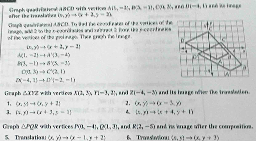 Graph quadrilateral ABCD with vertices A(1,-2), B(3,-1), C(0,3) , and D(-4,1) and its image 
after the translation (x,y)Rightarrow (x+2,y=2), 
Graph quadrilateral ABCD. To find the coordinates of the vertices of the 
image, add 2 to the x-coordinates and subtract 2 from the y-coordinates 
of the vertices of the preimage. Then graph the image.
(x,y)to (x+2,y-2)
A(1,-2)to A'(3,-4)
B(3,-1)to B'(5,-3)
C(0,3)to C'(2,1)
D(-4,1)to D'(-2,-1)
Graph △ XYZ with vertices X(2,3), Y(-3,2) , and Z(-4,-3) and its image after the translation. 
1、 (x,y)to (x,y+2) 2. (x,y)to (x-3,y)
3、 (x,y)to (x+3,y-1) 4. (x,y)to (x+4,y+1)
Graph △ PQR with vertices P(0,-4), Q(1,3) , and R(2,-5) and its image after the composition. 
5. Translation: (x,y)to (x+1,y+2) 6. Translation: (x,y)to (x,y+3)