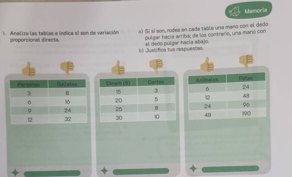 Memoria 
1. Analiza las tablas e indica si son de variación a) Si sí son, rodea en cada tabla una mano con el dedo 
proporcional directa. 
pulgar hacia arriba; de los contrario, una mano con 
el dedo pulgar hacia abajo. 
b) Justifica tus respuestas.