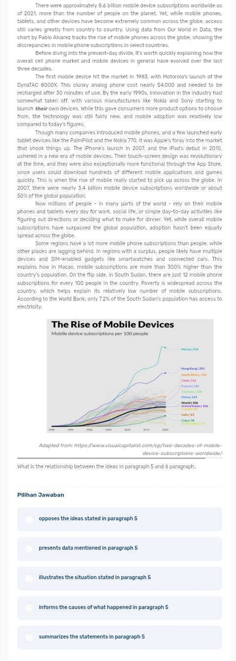 There were approximately 8.6 billion mobile device subscriptions worldwide as
of 2021, more than the number of people on the planet. Yet, while mobile phones,
tablets, and other devices have become extremely common across the globe, access
still varies greatly from country to country. Using data from Our World in Data, the
chart by Pablo Alvarez tracks the rise of mobile phones across the globe, showing the
discrepancies in mobile phone subscriptions in select countries.
Before diving into the present-day divide, it's worth quickly explaining how the
overall cell phone market and mobile devices in general have evolved over the last
three decades.
The first mobile device hit the market in 1983, with Motorola's launch of the
DynaTAC 8000X. This clunky analog phone cost nearly $4,000 and needed to be
recharged after 30 minutes of use. By the early 1990s, innovation in the industry had
somewhat taken off, with various manufacturers like Nokia and Sony starting to
launch their own devices. While this gave consumers more product options to choose
from, the technology was still fairly new, and mobile adoption was relatively low
compared to today's figures.
Though many companies introduced mobile phones, and a few launched early
tablet devices like the PalmPilot and the Nokia 770, it was Apple's foray into the market
that shook things up. The iPhone's launch in 2007, and the iPad's debut in 2010,
ushered in a new era of mobile devices. Their touch-screen design was revolutionary
at the time, and they were also exceptionally more functional through the App Store,
since users could download hundreds of different mobile applications and games
quickly. This is when the rise of mobile really started to pick up across the globe. In
2007, there were nearly 3.4 billion mobile device subscriptions worldwide or about
50% of the global population.
Now millions of people - in many parts of the world - rely on their mobile
phones and tablets every day for work, social life, or simple day-to-day activities like
figuring out directions or deciding what to make for dinner. Yet, while overall mobile
subscriptions have surpassed the global population, adoption hasn't been equally
spread across the globe.
Some regions have a lot more mobile phone subscriptions than people, while
other places are lagging behind. In regions with a surplus, people likely have multiple
devices and SIM-enabled gadgets like smartwatches and connected cars. This
explains how in Macao, mobile subscriptions are more than 300% higher than the
country's population. On the flip side, in South Sudan, there are just 12 mobile phone
subscriptions for every 100 people in the country. Poverty is widespread across the
country, which helps explain its relatively low number of mobile subscriptions.
According to the World Bank, only 7.2% of the South Sudan's population has access to
electricity.
device-subscriptions-worldwide/
What is the relationship between the ideas in paragraph 5 and 6 paragraph..
Pilihan Jawaban
opposes the ideas stated in paragraph 5
presents data mentioned in paragraph 5
illustrates the situation stated in paragraph 5
summarizes the statements in paragraph 5