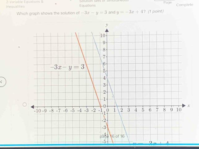 2-Variable Equations & Solution Sets of Simultaneous Page
Inequalities Equations Complete
Which graph shows the solution of -3x-y=3 and y=-3x+4 ? (1 point)
I
9