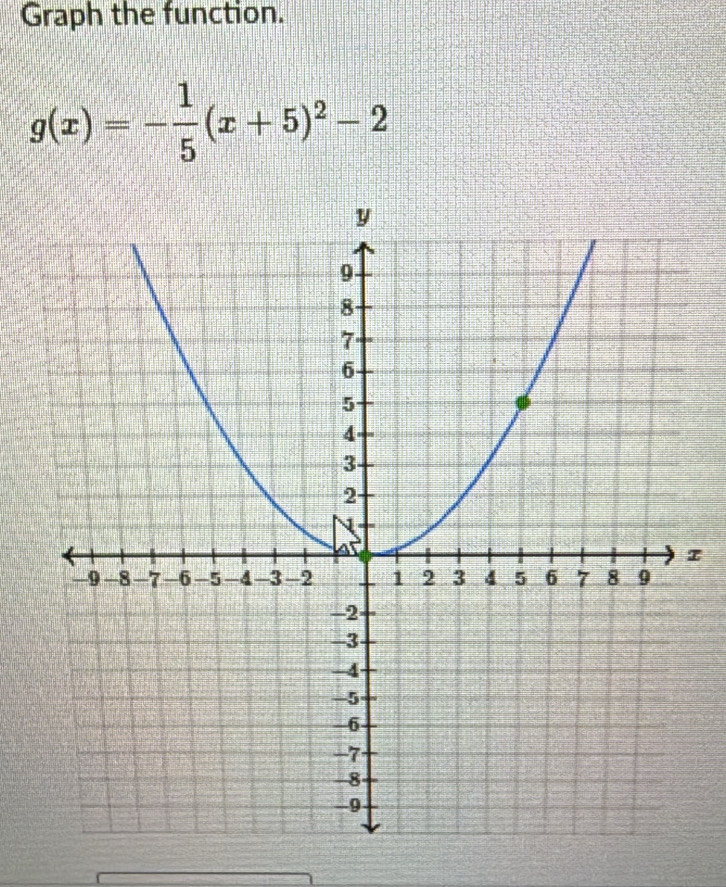 Graph the function.
g(x)=- 1/5 (x+5)^2-2
z