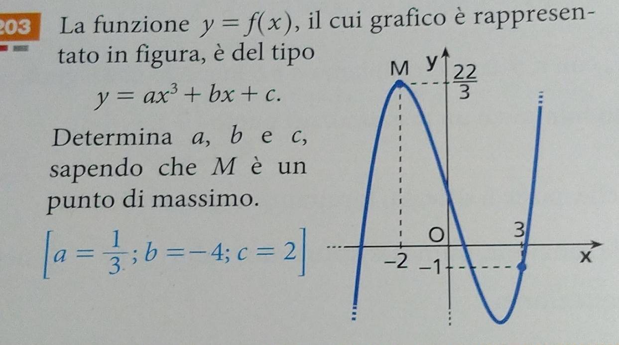 203 La funzione y=f(x) , il cui grafico è rappresen-
tato in figura, è del tipo
y=ax^3+bx+c.
Determina a, b e c,
sapendo che Mè un
punto di massimo.
[a= 1/3 ;b=-4;c=2]