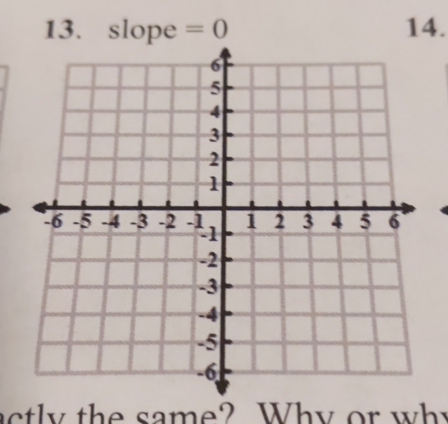 slope =0 14. 
t y th e same? Why or wh