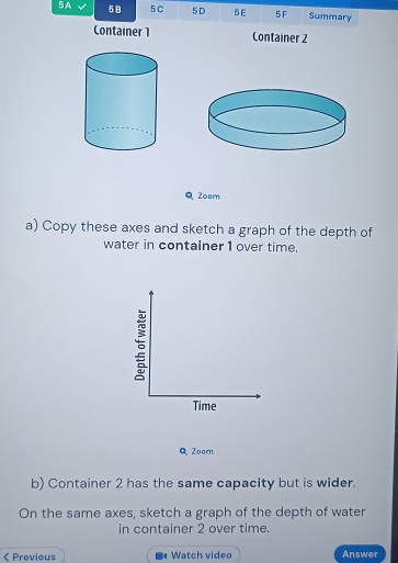 5A 5B 5C 5D 5E 5 F Summary 
Container 1 Container 2 
Zoom 
a) Copy these axes and sketch a graph of the depth of 
water in container 1 over time. 
5 
Time 
QZoor 
b) Container 2 has the same capacity but is wider. 
On the same axes, sketch a graph of the depth of water 
in container 2 over time. 
< Previous Watch video Answer