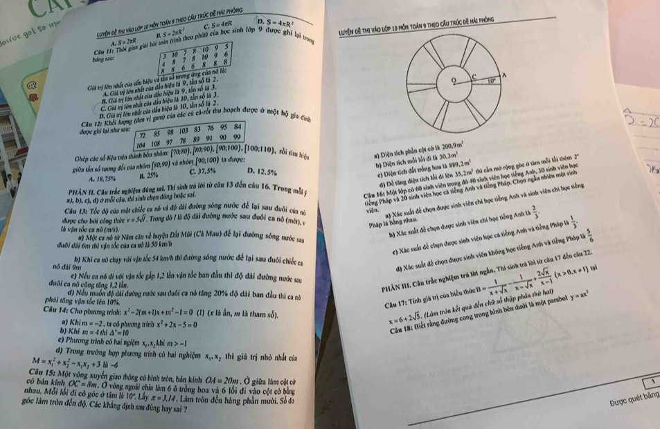 CAY
Luyên đễ thị vào lớp 10 môn toán 9 theo Cầu trúc đề Hải phòng
ouve got so m
C. S=4π R D.S=4π R^2
Câu II: b iải ài toán (tình theo phút) của học sinh lớp 9 được ghi lại trong Luyện Đề thị vào lớp 10 môn toán 9 theo cầu trúc đề Hải phòng
A. S=2π R B S=2π R^2
10 9 5
báng sau: 3 10 9 6
Giá trị lớn nhất của đầu hiệu và tần số tương ứng của nó là: 8 6 6 8 8
A. Giả trị lớn nhất của đầu hiệu là 9, tần số là 2.
B. Giá trị lớn nhất của dầu hiệu là 9, tần số là 3.
C. Giá trị lớn nhất của dấu hiệu là 10, tần số là 3.
D. Giá trị lớn nhất của đầu hiệu là 10, tân số là 2.
Câu 12: Khổi lượng (đơn vị gam) của các cú cả-rổt thu hoạch được ở một hộ gia đình
được ghi lại như sau: 85 98 103 83 95 84
72
104 [90;100),[100;110) 1, rồi tìm hiệu #) Diện tích phần cột cờ là
Ghệp các số liệu trên thành bốn nhóm: (70;80), (80;90). 108 97 78 89 91 90 99
giữa tần số tương đổi của nhóm [80,90) 1và nhóm (90;100) ta được: 200.9m^3
b) Diện tích mỗi lối đi là 30.3m^2
A. 18, 75% B. 25% C. 37.5% D. 12,5%
c) Diện tích đất trồng hoa là 889,2m^2 thi cần mở rộng gọc ở tâm mỗi lỗi thêm 2'
đ) Đề tăng diện tích lối đi lên 35,2m^3
PHÂN II, Câu trắc nghiệm đúng sai, Thí sinh trả lời từ câu 13 đến câu 16. Trong mỗi y
a), b), c), d) ở mỗi câu, thí sinh chọn đúng hoặc sai.
*Câu 16: Một lớp có 60 sinh viên trong đô 40 sinh viên học tiếng Anh, 30 sinh viên học
Piếng Pháp và 20 sinh viên học cá tiếng Anh và tiếng Pháp, Chọn ngẫu nhiên một sinh 76
a) Xác suất để chọn được sinh viên chi học tiếng Anh và sinh viên chi học tiếng
Câu 13: Tốc độ của một chiếc ca nỗ và độ dài đường sông nước để lại sau đuôi của nó yiên.
được cho bởi công thức r=5sqrt(t). Trong đỏ / là độ dài đường nước sau đuôi ca nô (mét) n Pháp là bằng nhau.  1/3 .
là vận tốc ca nô (m/s).
b) Xác suất đề chọn được sinh viên chi học tiếng Anh là  2/3 .
# ) Một ca nô tử Năm cân về huyện Đắt Mũi (Cả Mau) để lại đường sống nước sau  5/6 
c) Xác suất để chọn được sinh viên học cá tiếng Anh và tiếng Pháp là
đuôi đài 6m thì vận tốc của ca nô là 50 km/h
d) Xác suất để chọn được sinh viên không học tiếng Anh và tiếng Pháp là
hb) Khi ca nô chạy với vận tốc 54 km/h thì đường sóng nước để lại sau đuôi chiếc ca
nô đài 9m tại
PHẢN III. Câu trắc nghiệm trá lời ngắn. Thi sinh trà lời từ câu 17 đến câu 22
c) Nếu ca nô đi với vận tốc gắp 1,2 lần vận tốc ban đầu thì độ đài đường nước sau B= 1/x+sqrt(x) - 1/x-sqrt(x) + 2sqrt(x)/x-1 (x>0,x!= 1)
đuôi ca nó cũng tăng 1,2 lần. y=ax^2
d) Nếu muồn độ đài đường nước sau đuôi ca nô tăng 20% độ dài ban đầu thì ca nô
phải tăng vận tốc lên 10%.
Câu 17: Tính giá trị của biểu thức
Câu 14: Cho phương trình: x^2-2(m+1)x+m^2-1=0 (1) (x là ần, m là tham số).
a) Khi m =-2 , ta có phương trình x^2+2x-5=0
x=6+2sqrt(5). (Làm trón kết quả đến chữ số thập phần thứ hai)
b) Khi m=4 thị △^(·)=10
Câu 18: Biết rằng đường cong trong hình bên đưới là một paraboll
c) Phương trình có hai ngiệm x_1,x_2 khī m>-1
d) Trong trường hợp phương trình có hai nghiệm x_1,x_2 thì giá trị nhỏ nhất của
M=x_1^(2+x_2^2-x_1)x_2+3llambda -6
Câu 15: Một vòng xuyển giao thông có hình tròn, bản kính OA=20m 1  Ở giữa làm cột cờ
có bán kính OC=8m C Ở vòng ngoài chia làm 6 δ trồng hoa và 6 lối đi vào cột cở bằng
nhau. Mỗi lối đi có góc ở tâm là 10°. Lầy π =3.14. Lâm tròn đến hãng phần mười. Số đo
góc lâm tròn đến độ. Các khẳng định sau đùng hay sai ?
Được quét bằng