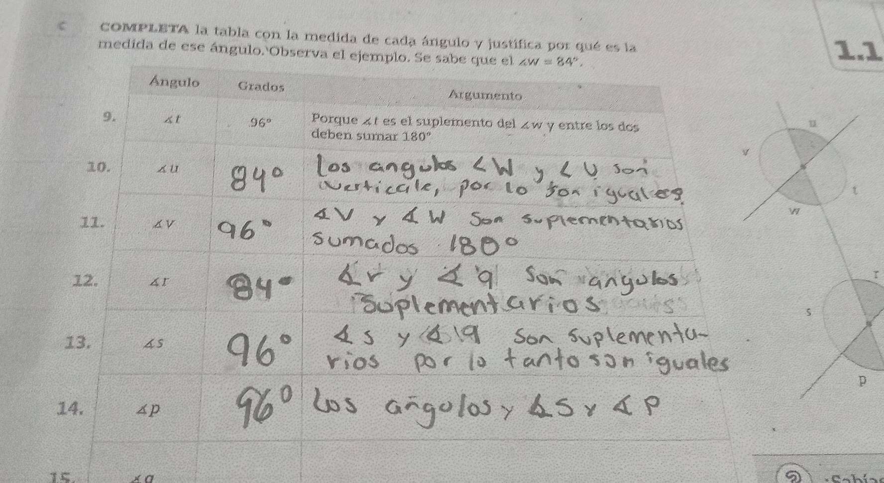 COMPLETA la tabla con la medida de cada ángulo y justifica por qué es la
medida de ese ángulo. Observa 
1.1
r
15.