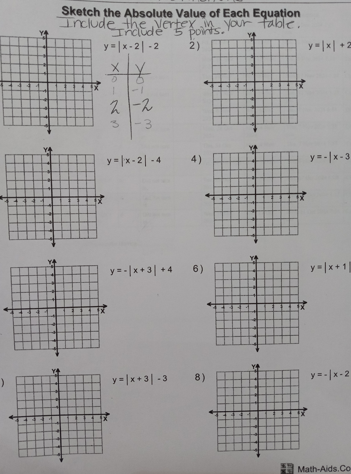 Sketch the Absolute Value of Each Equation
y=|x-2|-2 2) y=|x|+2
5
Y
4
y=|x-2|-4 4 y=-|x-3
a
2
1
-5 4 -3 -2 -1 2 4 $X
4
-2
3

-5
y=-|x+3|+4 6 y=|x+1|

)
y=|x+3|-3 8)
y=-|x-2
Math-Aids.Co