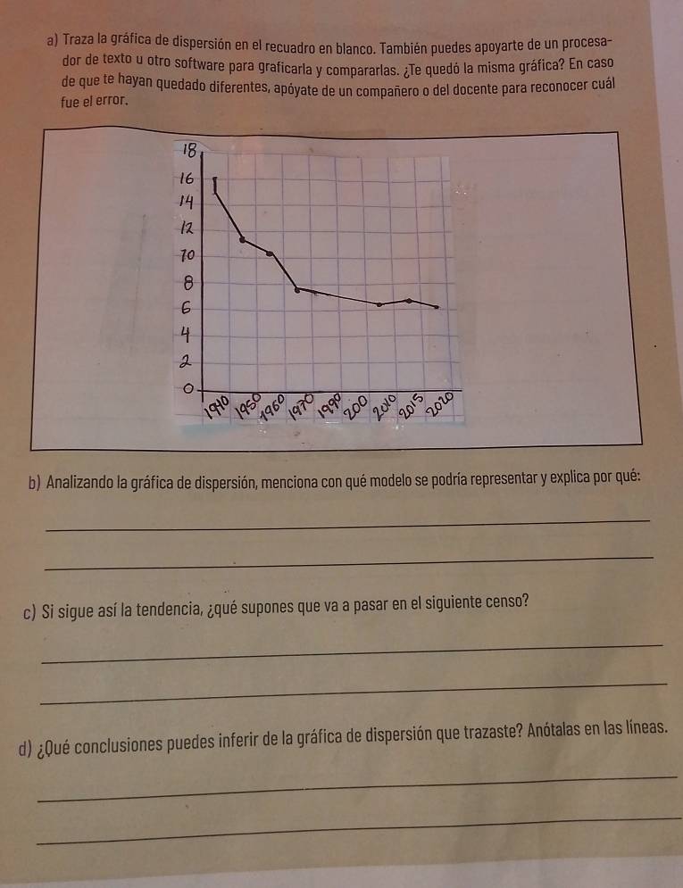 Traza la gráfica de dispersión en el recuadro en blanco. También puedes apoyarte de un procesa- 
dor de texto u otro software para graficarla y compararlas. ¿Te quedó la misma gráfica? En caso 
de que te hayan quedado diferentes, apóyate de un compañero o del docente para reconocer cuál 
fue el error. 
b) Analizando la gráfica de dispersión, menciona con qué modelo se podría representar y explica por qué: 
_ 
_ 
c) Si sigue así la tendencia, ¿qué supones que va a pasar en el siguiente censo? 
_ 
_ 
d) ¿Qué conclusiones puedes inferir de la gráfica de dispersión que trazaste? Anótalas en las líneas. 
_ 
_