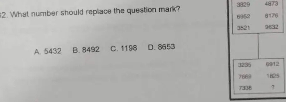 Solved: 3829 4873 2. What number should replace the question mark? 6952 ...